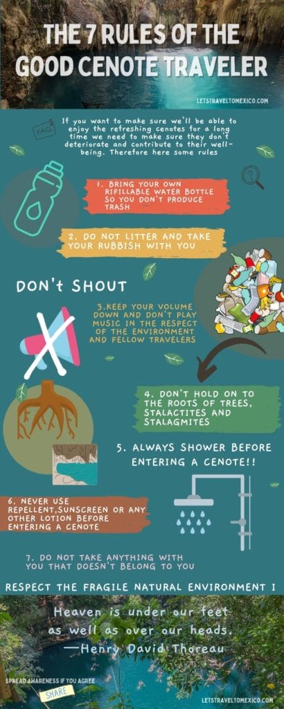 Cenote rules infographic