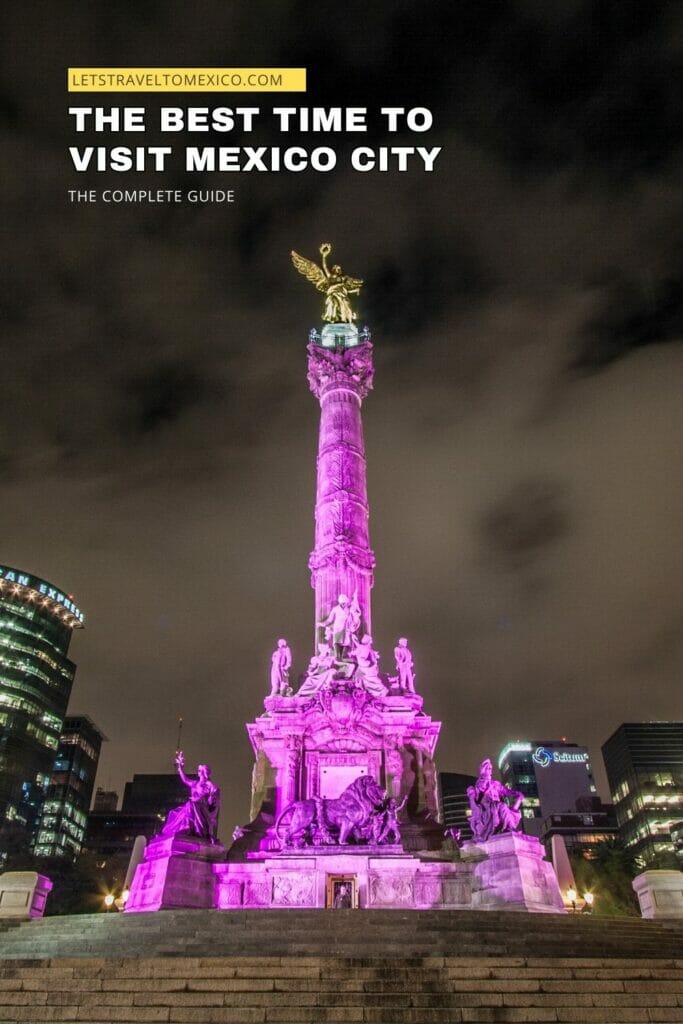 Pinterest image saying "Best time to visit Mexico City".
