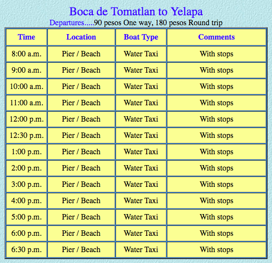 How to make the most out of your trip to Yelapa - Boundless Roads