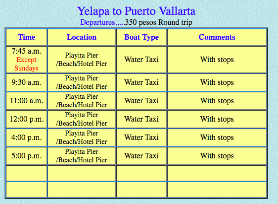 How to make the most out of your trip to Yelapa - Boundless Roads